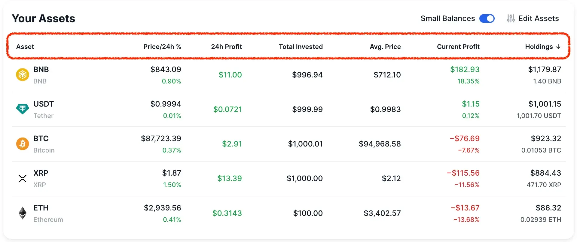 How to set up a custom crypto portfolio — step 8