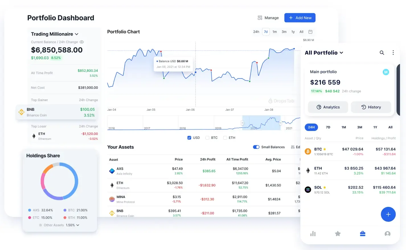 Crypto portfolio dashboards — DropsTab