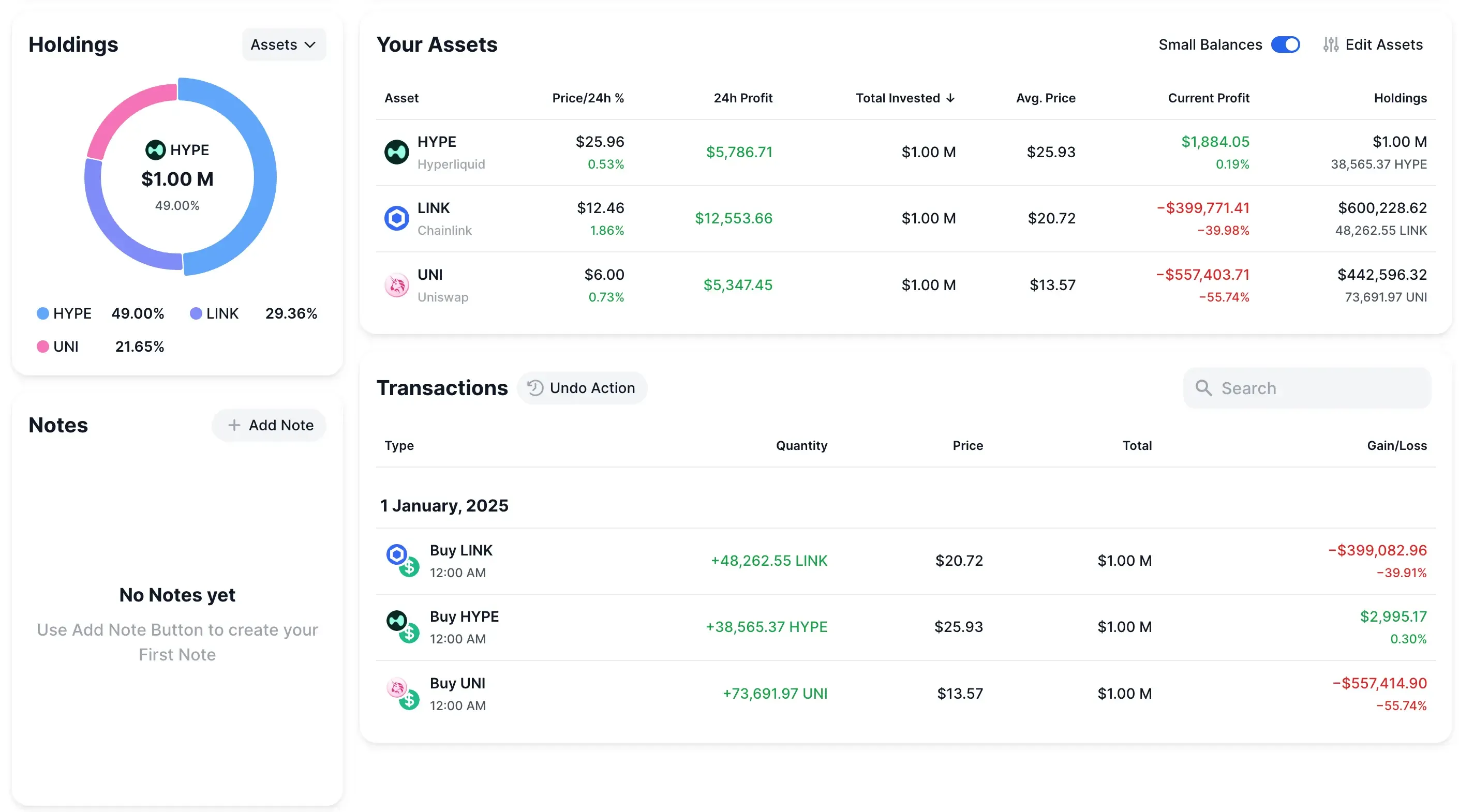 Custom DeFi-focused portfolio with HYPE, LINK, and UNI tokens — DropsTab