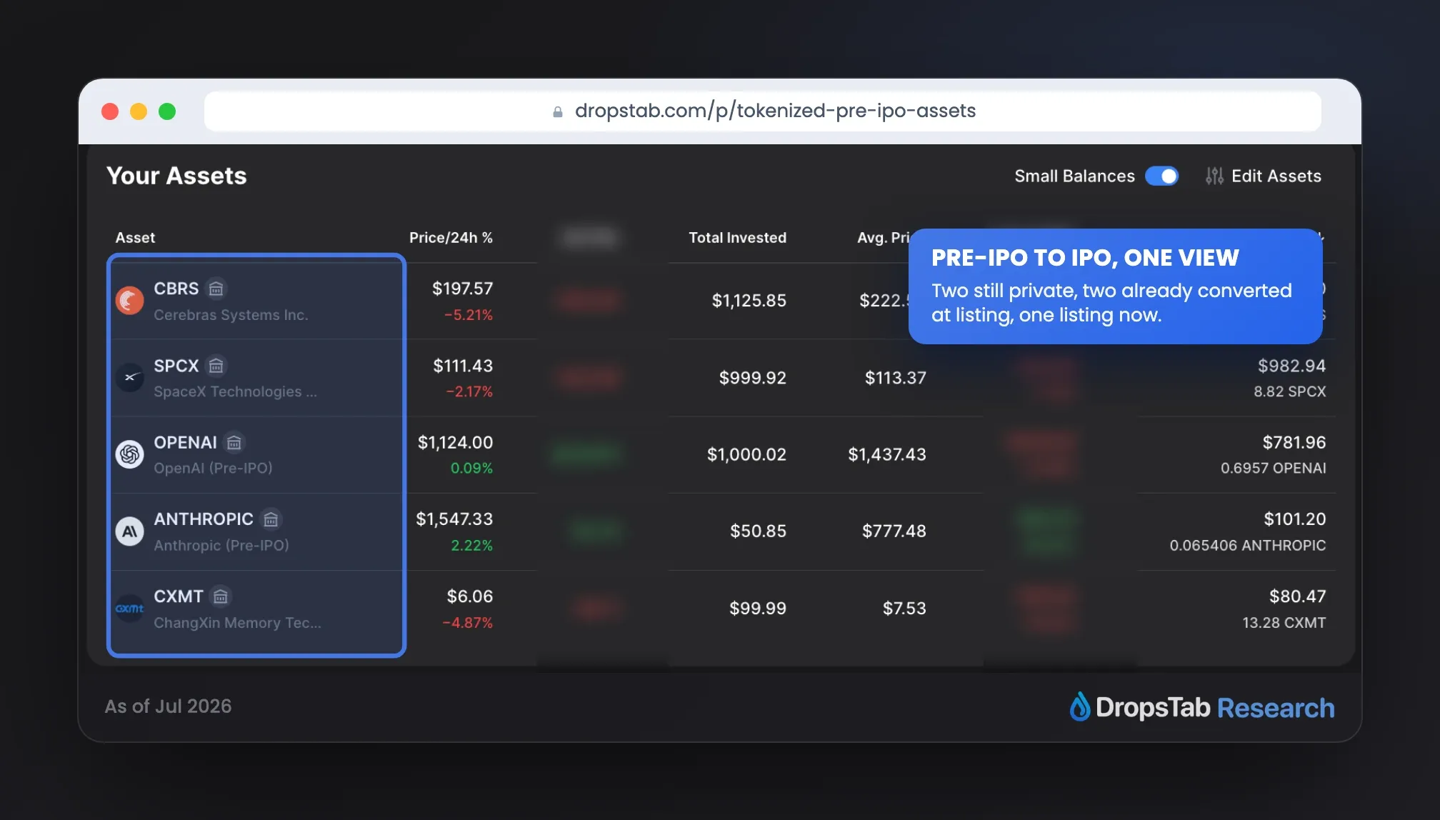 DropsTab public portfolio of tokenized pre-IPO and newly-listed stocks โ Anthropic, OpenAI, SpaceX, Cerebras, CXMT