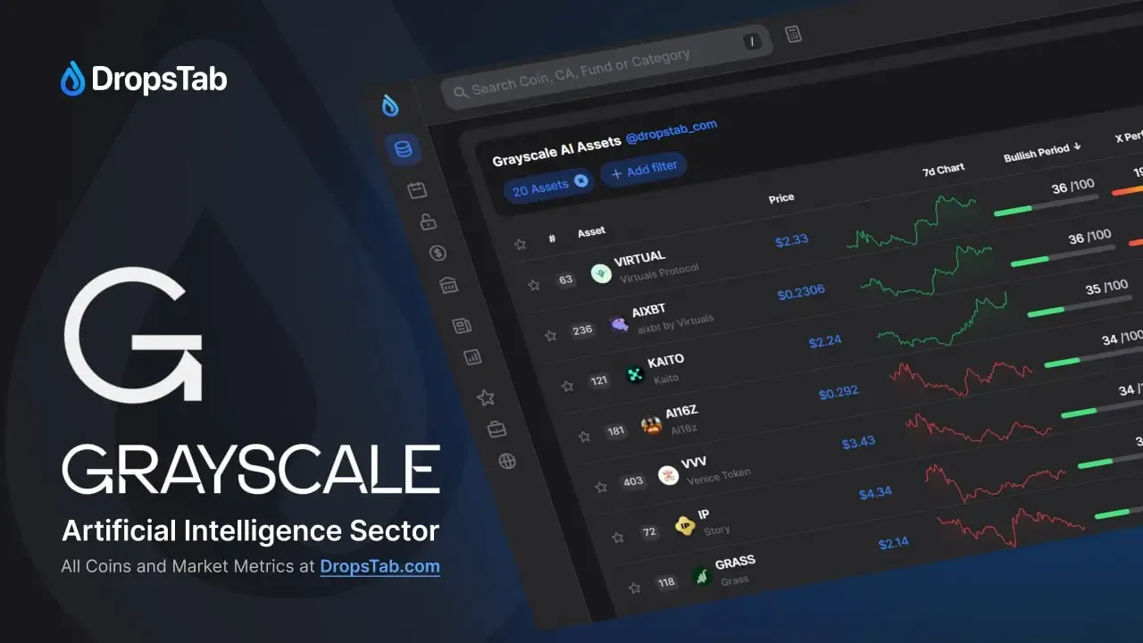 AI Tokens & VC Funding Push Crypto Higher – Spring 2025 Highlights
