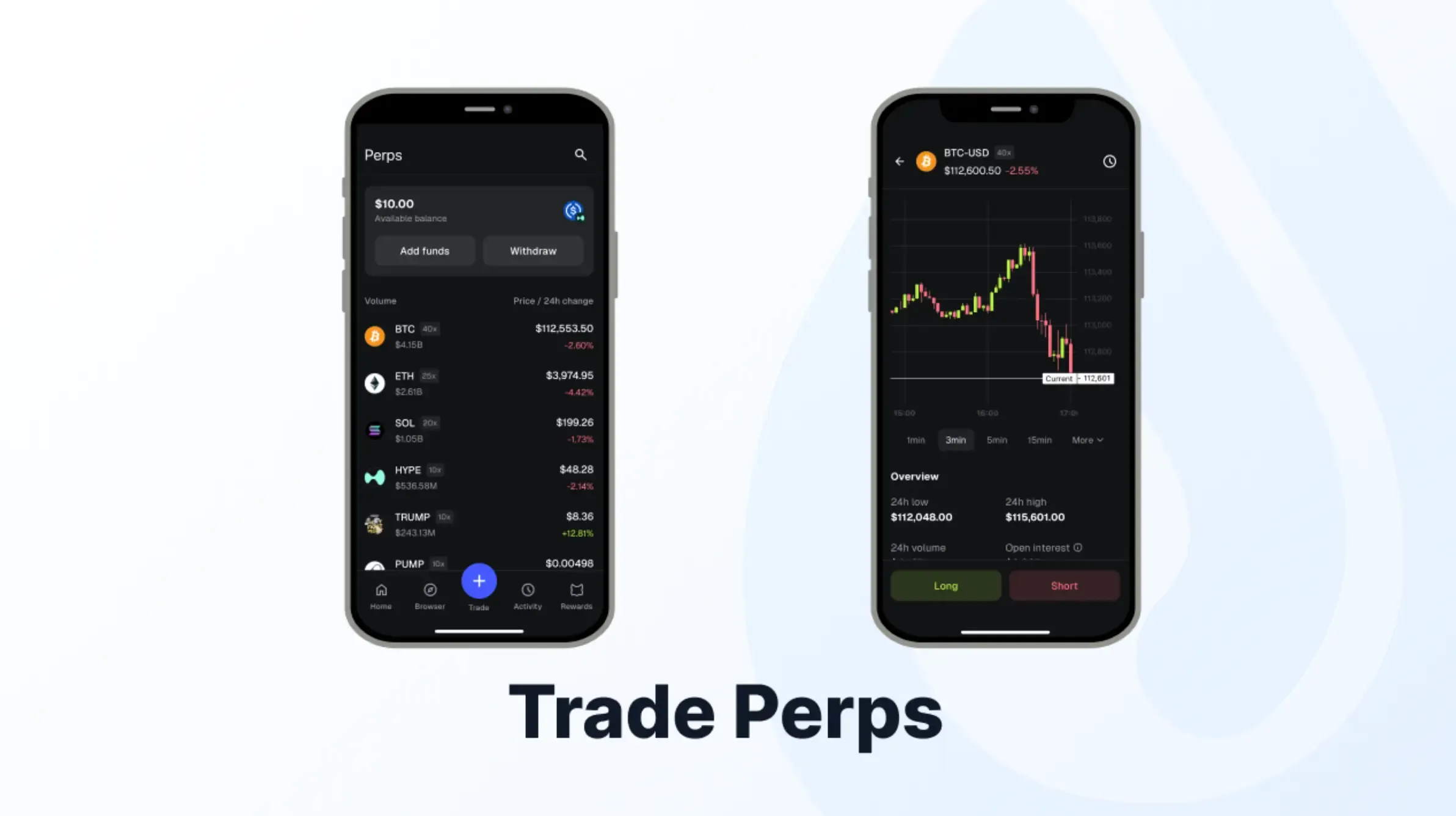 Cómo intercambiar perps en MetaMask