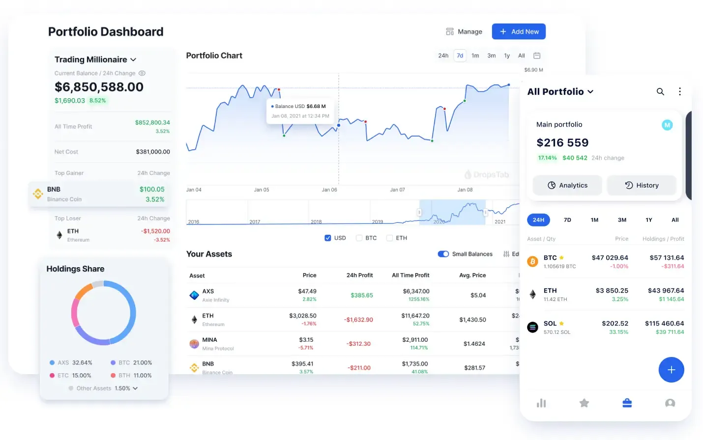 DropsTab portfolio dashboard