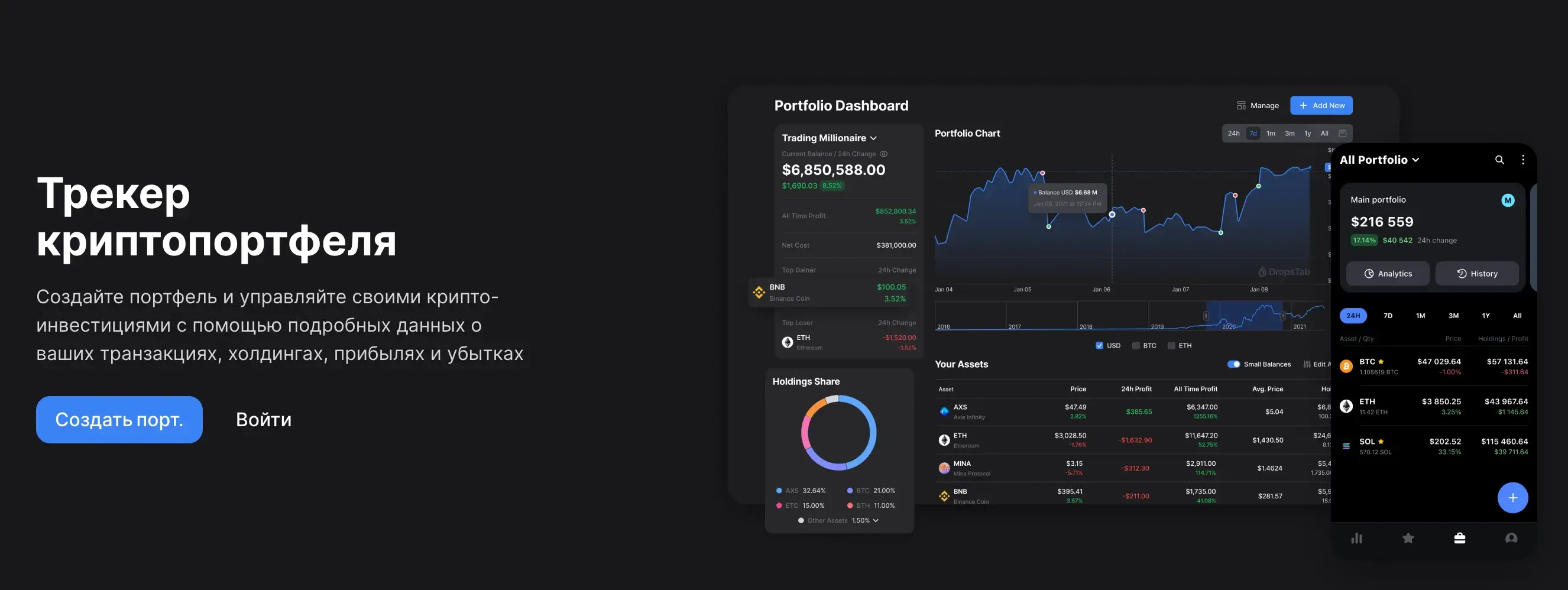 Дашборд портфеля DropsTab — записи вносятся пользователем вручную.