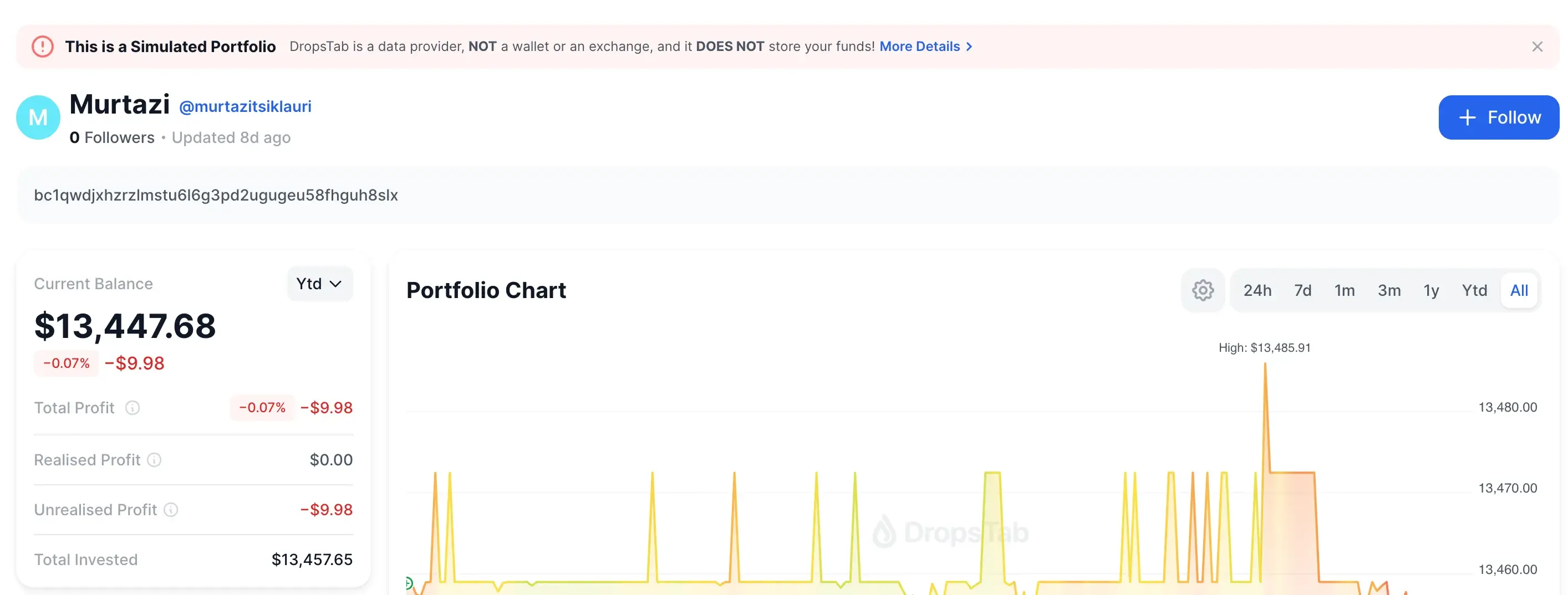 An example of a simulated portfolio on DropsTab