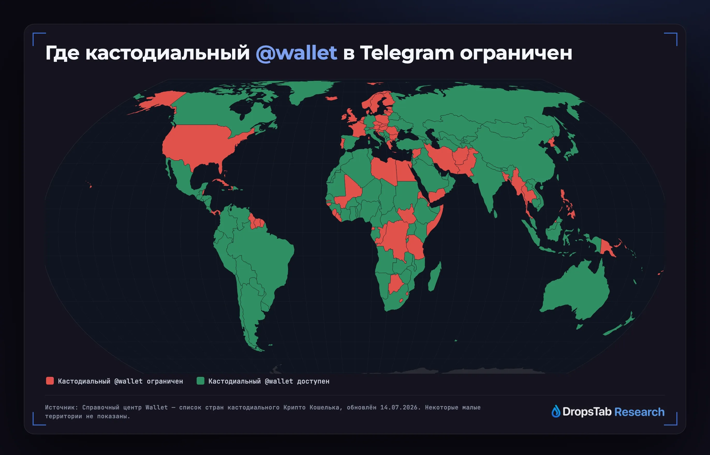 Карта доступности кастодиального @wallet в Telegram: ограничен в США, Великобритании и большинстве стран Западной Европы; доступен в большинстве развивающихся рынков