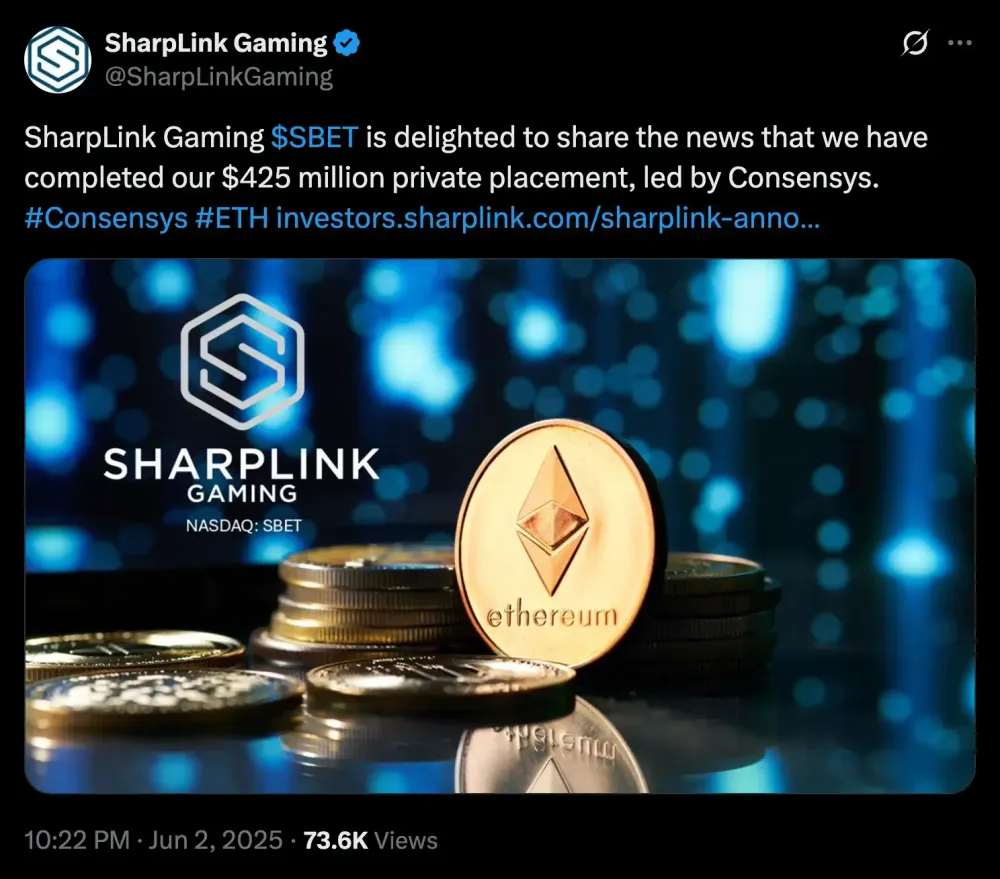 SharpLink Gaming Amasses 198,167 ETH, Becomes Largest Public Ethereum Holder