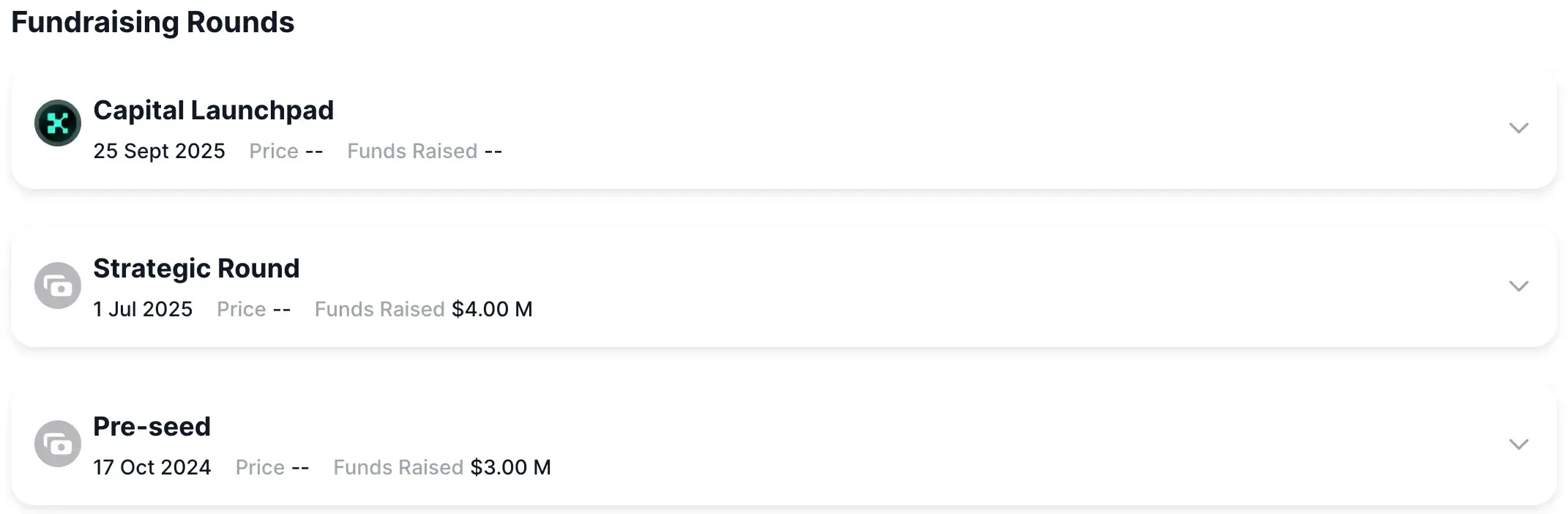 Limitless fundraising rounds