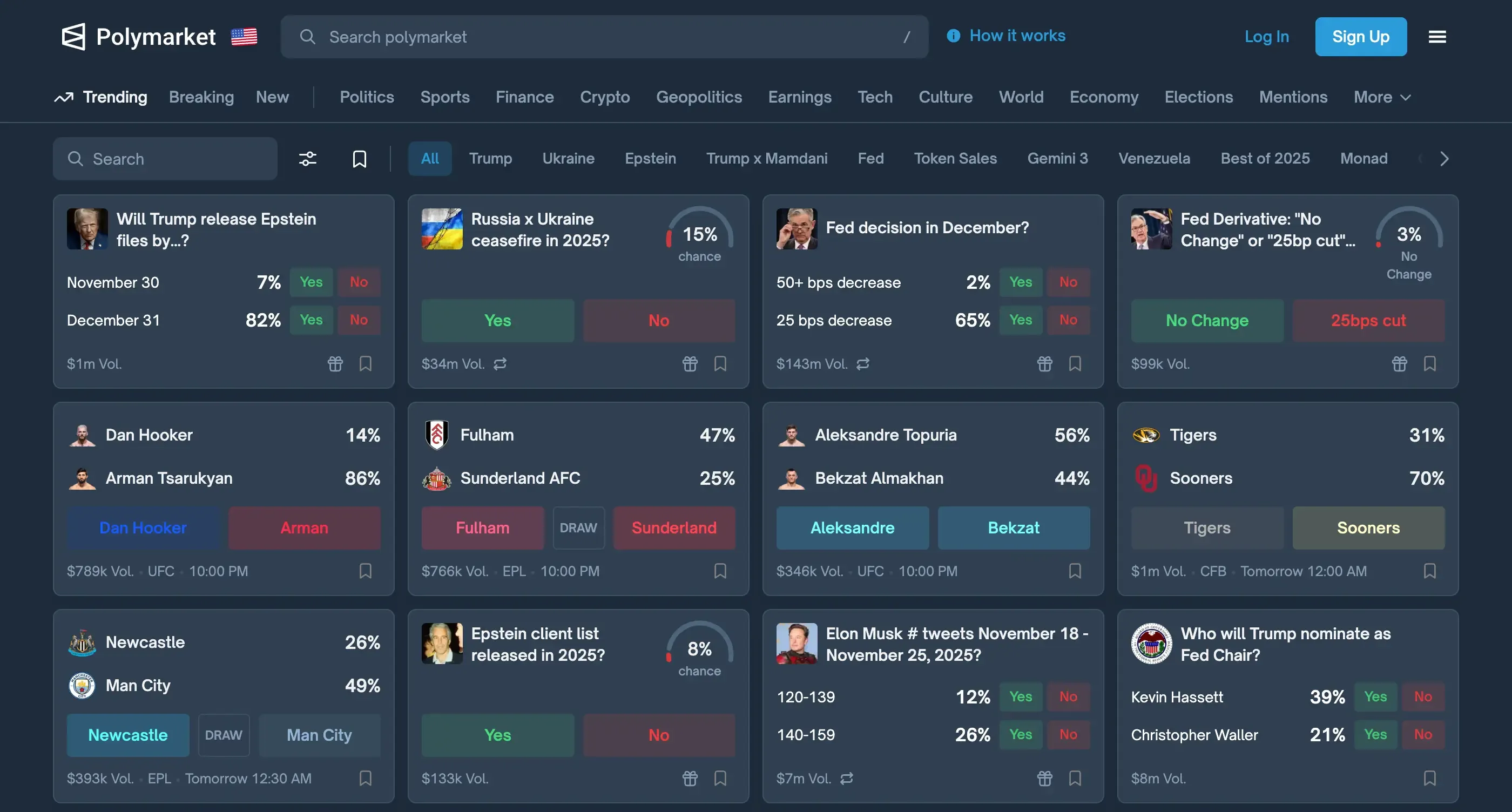 Polymarket all markets dashboard
