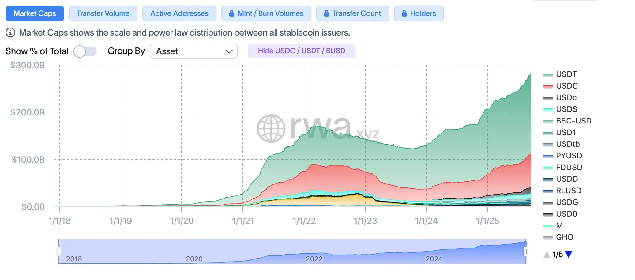 stbl-a-new-breed-of-stablecoin-2.webp