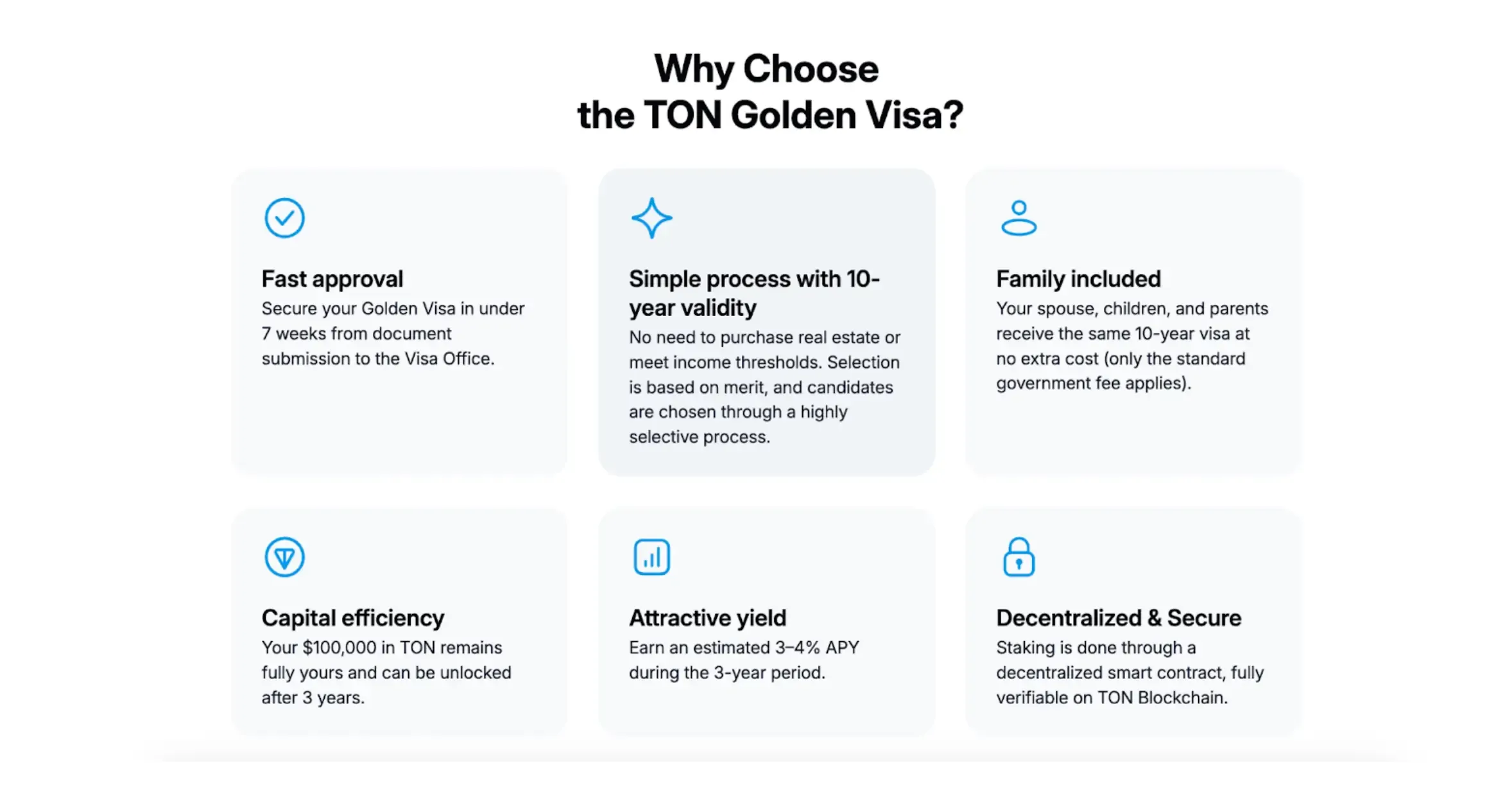 ton-staking-for-a-uae-golden-visa-2.webp