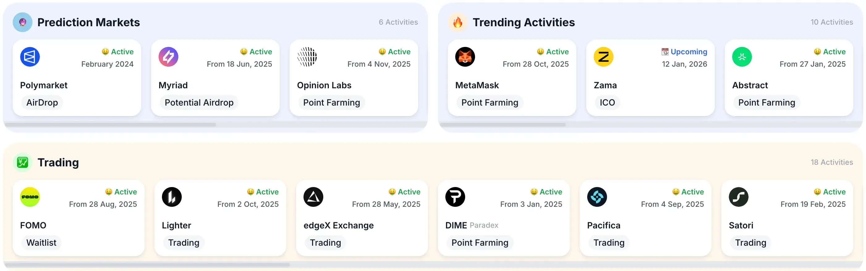DropsTab — Airdrops de criptomonedas en tendencia y actividades de proyectos