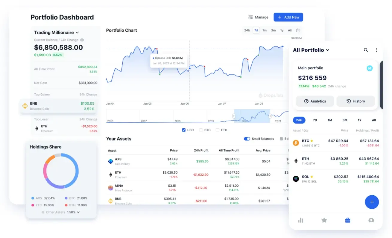 DropsTab — Panel de control de cartera
