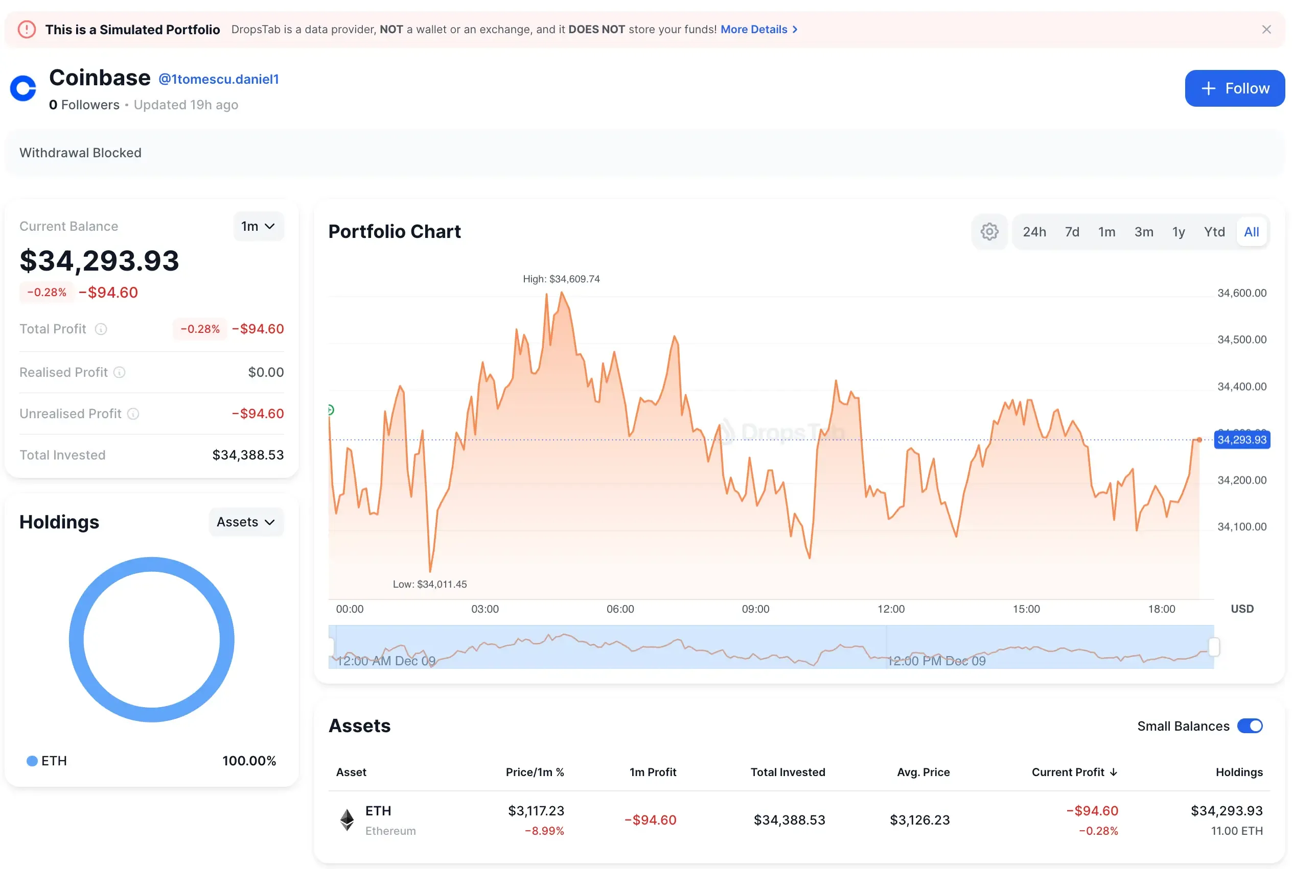 DropsTab — Portafolio de criptomonedas simulado