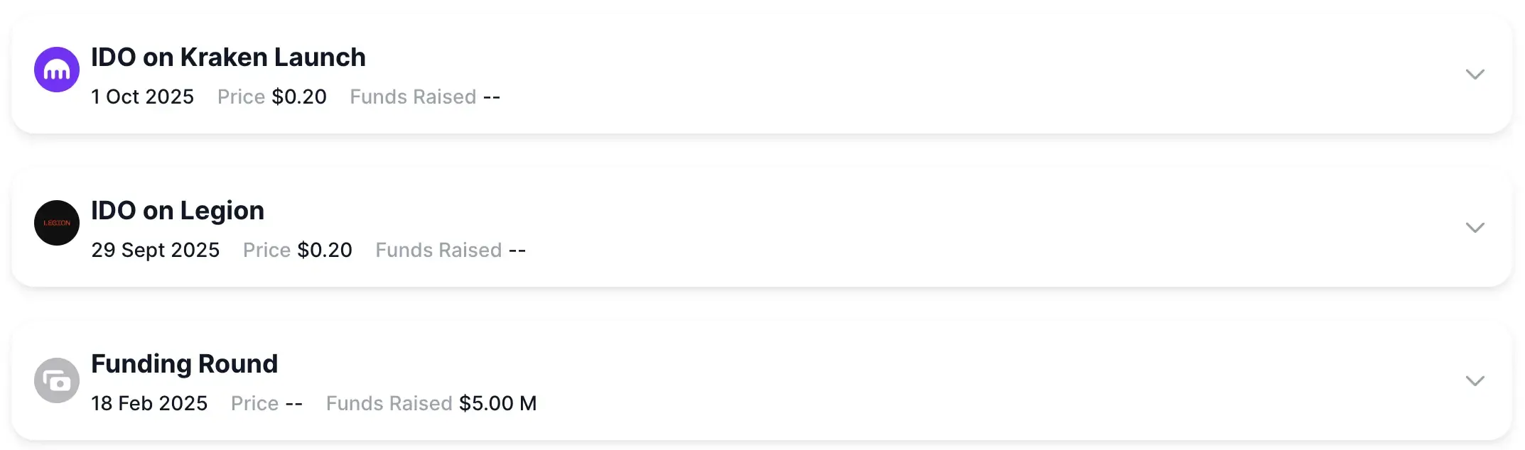 Rodadas de captação de recursos da Yield Basis