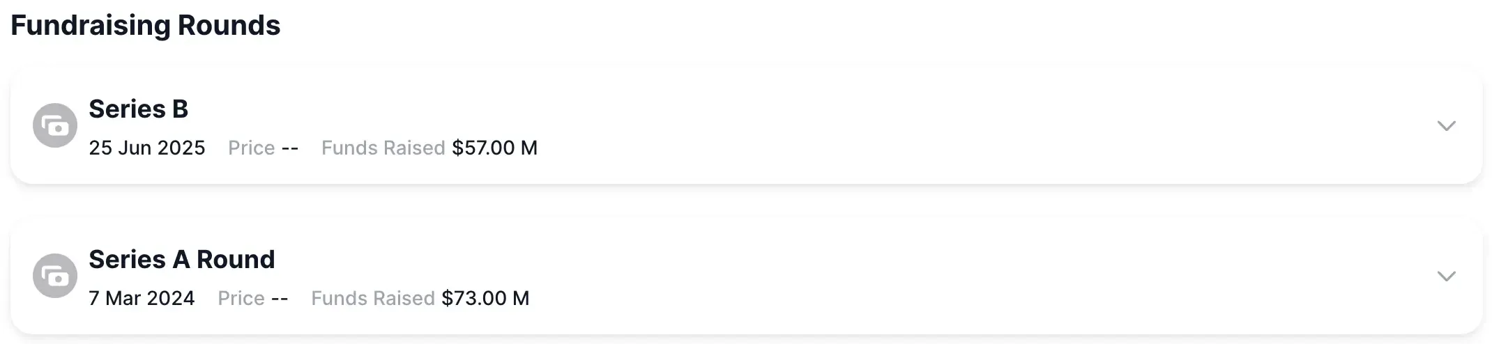 Zama fundraising rounds — DropsTab